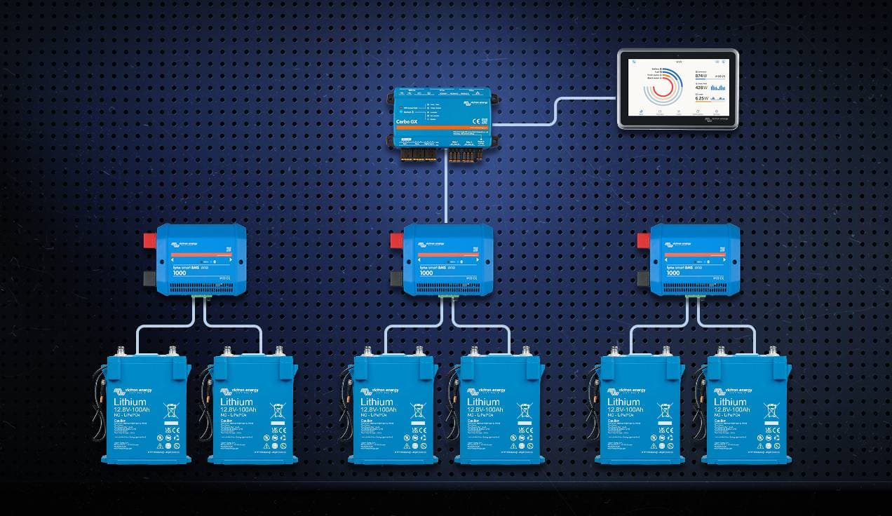 Paralelização Lynx Smart BMS