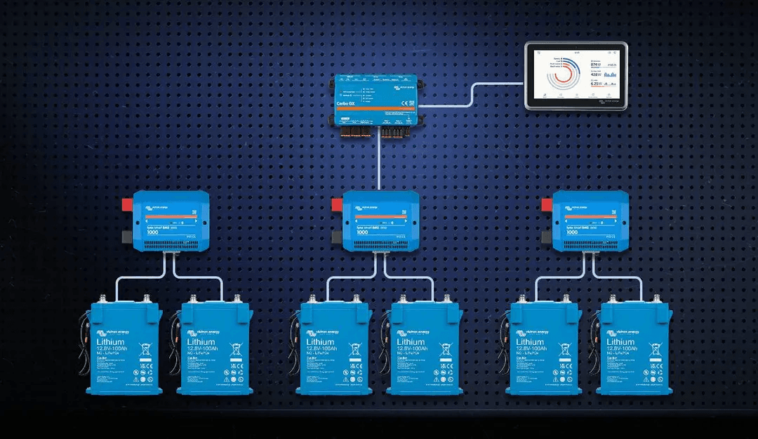 Paralelização do Lynx Smart BMS