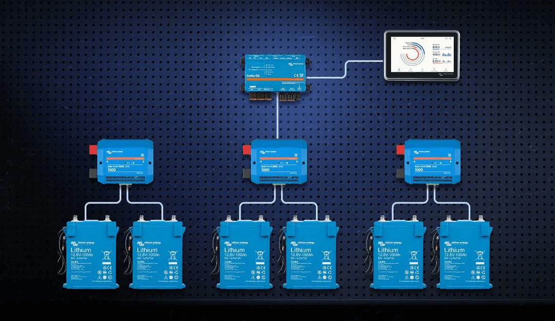 Paralelização do Lynx Smart BMS